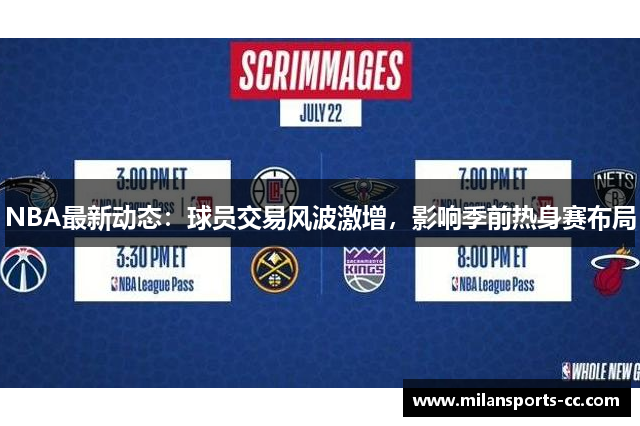 NBA最新动态：球员交易风波激增，影响季前热身赛布局